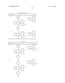 ORGANIC LUMINESCENT DEVICE AND BENZO[k]FLUORANTHENE COMPOUND diagram and image