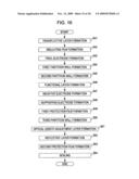 ORGANIC EL DEVICE, ELECTRONIC APPARATUS, AND METHOD FOR MANUFACTURING ORGANIC EL DEVICE diagram and image