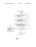 Electronic Monitoring of the On-Board Power Supply System of a Motor Vehicle with Respect to Voltage Peaks or Voltage Drops diagram and image