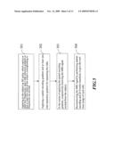 METHOD AND APPARATUS FOR SIMULTANEOUSLY ACQUIRING MULTIPLE SLICES/SLABS IN MAGNETIC RESONANCE SYSTEM diagram and image