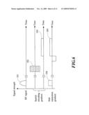 METHOD AND APPARATUS FOR SIMULTANEOUSLY ACQUIRING MULTIPLE SLICES/SLABS IN MAGNETIC RESONANCE SYSTEM diagram and image