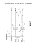 METHOD AND APPARATUS FOR SIMULTANEOUSLY ACQUIRING MULTIPLE SLICES/SLABS IN MAGNETIC RESONANCE SYSTEM diagram and image