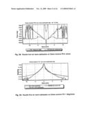 Electromagnetic Method on Shallow Water Using a Controlled Source diagram and image