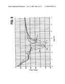 Systems and Methods Having Radially Offset Antennas for Electromagnetic Resistivity Logging diagram and image