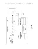 METHOD AND APPARATUS FOR MODIFYING INTERACTIONS BETWEEN AN ELECTRICAL GENERATOR AND A NONLINEAR LOAD diagram and image