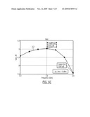 PROGRESSIVE POWER GENERATING AMPLIFIERS diagram and image