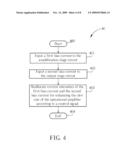 Operational Amplifier and Related Method of Enhancing Slew Rate diagram and image