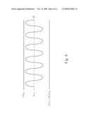 Power Supply Device For Driving An Amplifier diagram and image