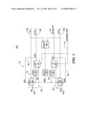 System and method for cycle slip prevention in a frequency synthesizer diagram and image