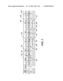 System and method for cycle slip prevention in a frequency synthesizer diagram and image