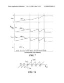 System and method for cycle slip prevention in a frequency synthesizer diagram and image