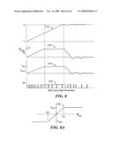 System and method for cycle slip prevention in a frequency synthesizer diagram and image