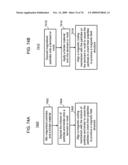 FIELD EMISSION SYSTEM AND METHOD diagram and image