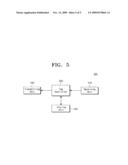 RADIO FREQUENCY IDENTIFICATION (RFID) TAG ENCRYPTION METHOD AND SYSTEM USING BROADCAST ENCRYPTION (BE) SCHEME diagram and image