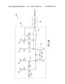 COLUMN-PARALLEL SIGMA-DELTA ANALOG-TO-DIGITAL CONVERSION WITH GAIN AND OFFSET CONTROL diagram and image