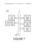 COLUMN-PARALLEL SIGMA-DELTA ANALOG-TO-DIGITAL CONVERSION WITH GAIN AND OFFSET CONTROL diagram and image