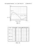 DUAL-BAND INVERTED-F ANTENNA diagram and image