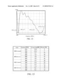 DUAL-BAND INVERTED-F ANTENNA diagram and image