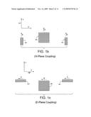 Wideband or multiband various polarized antenna diagram and image