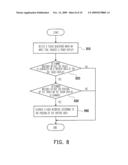 ELECTRONIC DEVICE WITH SWITCHABLE USER INTERFACE AND ELECTRONIC DEVICE WITH ACCESSIBLE TOUCH OPERATION diagram and image