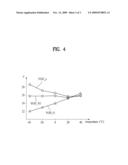 Device and method for driving liquid crystal display device diagram and image