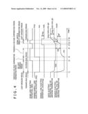 Display apparatus, display-apparatus driving method and eletronic instrument diagram and image