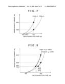 Display apparatus, display-apparatus driving method and electronic instrument diagram and image