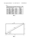 Displaying still and moving images of a constant size or images that occupy a specified percentage of a screen across different size display screens diagram and image