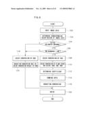 IMAGE DISPLAY diagram and image