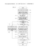 IMAGE DISPLAY diagram and image