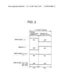 DRIVING CIRCUIT FOR DISPLAY APPARATUS, AND METHOD FOR CONTROLLING SAME diagram and image