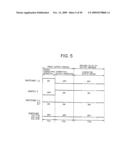 DRIVING CIRCUIT FOR DISPLAY APPARATUS, AND METHOD FOR CONTROLLING SAME diagram and image