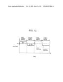 DRIVING CIRCUIT FOR DISPLAY APPARATUS, AND METHOD FOR CONTROLLING SAME diagram and image