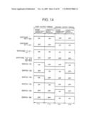 DRIVING CIRCUIT FOR DISPLAY APPARATUS, AND METHOD FOR CONTROLLING SAME diagram and image