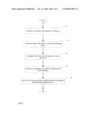 IMAGE SENSOR WITH INTEGRATED REGION OF INTEREST CALCULATION FOR IRIS CAPTURE, AUTOFOCUS, AND GAIN CONTROL diagram and image