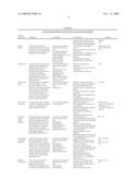 Method Of Processing Digital Image In A Digital Camera diagram and image