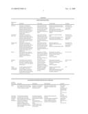 Method Of Processing Digital Image In A Digital Camera diagram and image