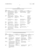 Method Of Processing Digital Image In A Digital Camera diagram and image