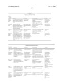 Method Of Processing Digital Image In A Digital Camera diagram and image