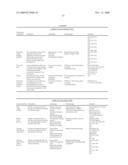 Method Of Processing Digital Image In A Digital Camera diagram and image