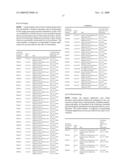 Method Of Processing Digital Image In A Digital Camera diagram and image