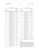 Method Of Processing Digital Image In A Digital Camera diagram and image