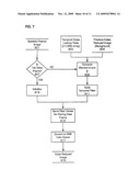 METHOD FOR DIGITAL NOISE REDUCTION IN LOW LIGHT VIDEO diagram and image