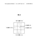 SHARPNESS ENHANCING APPARATUS AND METHOD diagram and image