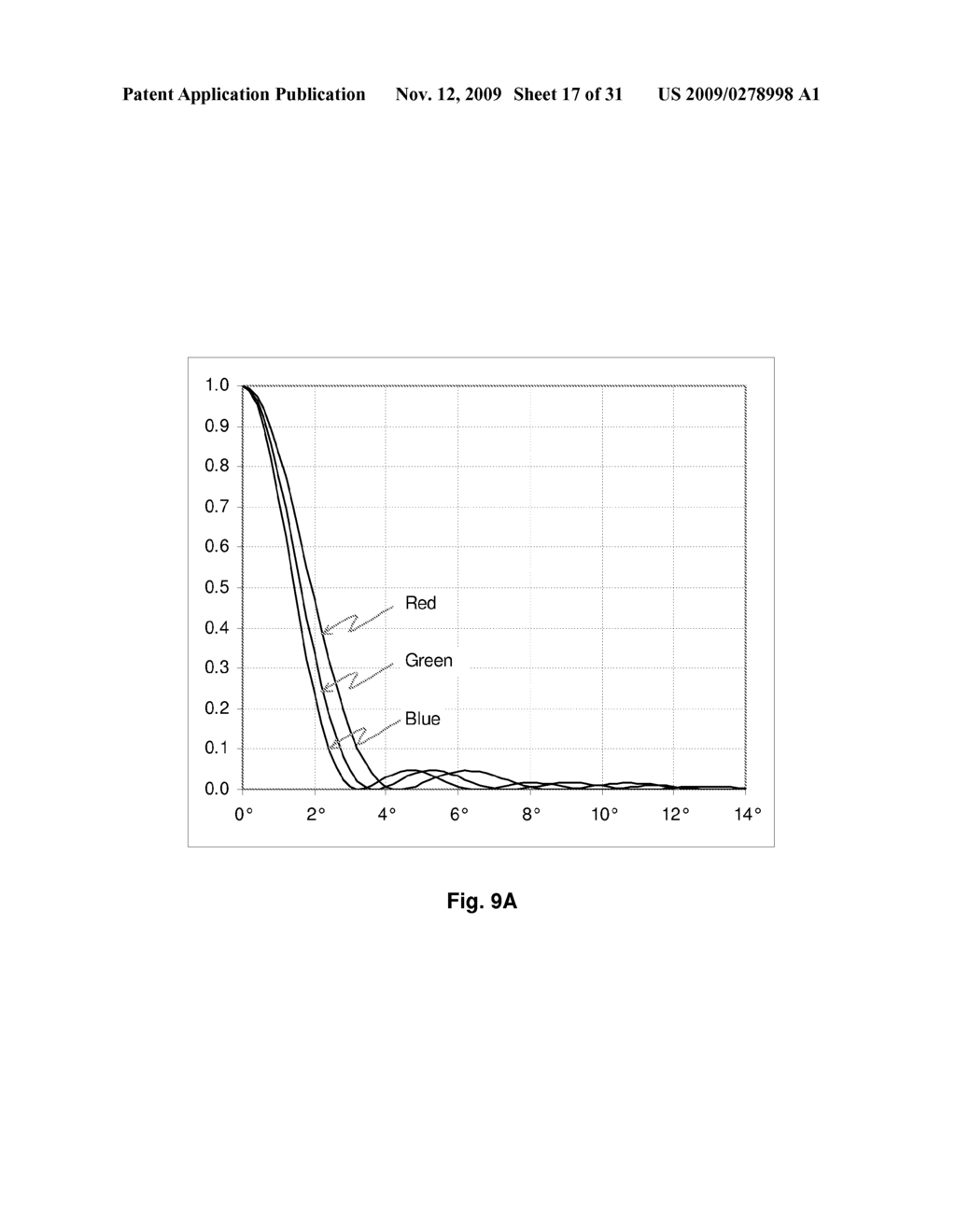 Quantum Photonic Imagers and Methods of Fabrication Thereof - diagram, schematic, and image 18