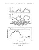 LASER-PROCESSED SUBSTRATE FOR MOLECULAR DIAGNOSTICS diagram and image