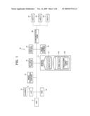 IMAGE DATA PROCESSING APPARATUS diagram and image