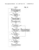 IMAGE DATA PROCESSING APPARATUS diagram and image