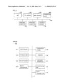 Data Transmitting Apparatus, Data Transmitting Method, and Recording Medium Capable of Transmitting Image Data to Specific Destination by Simple Operation diagram and image