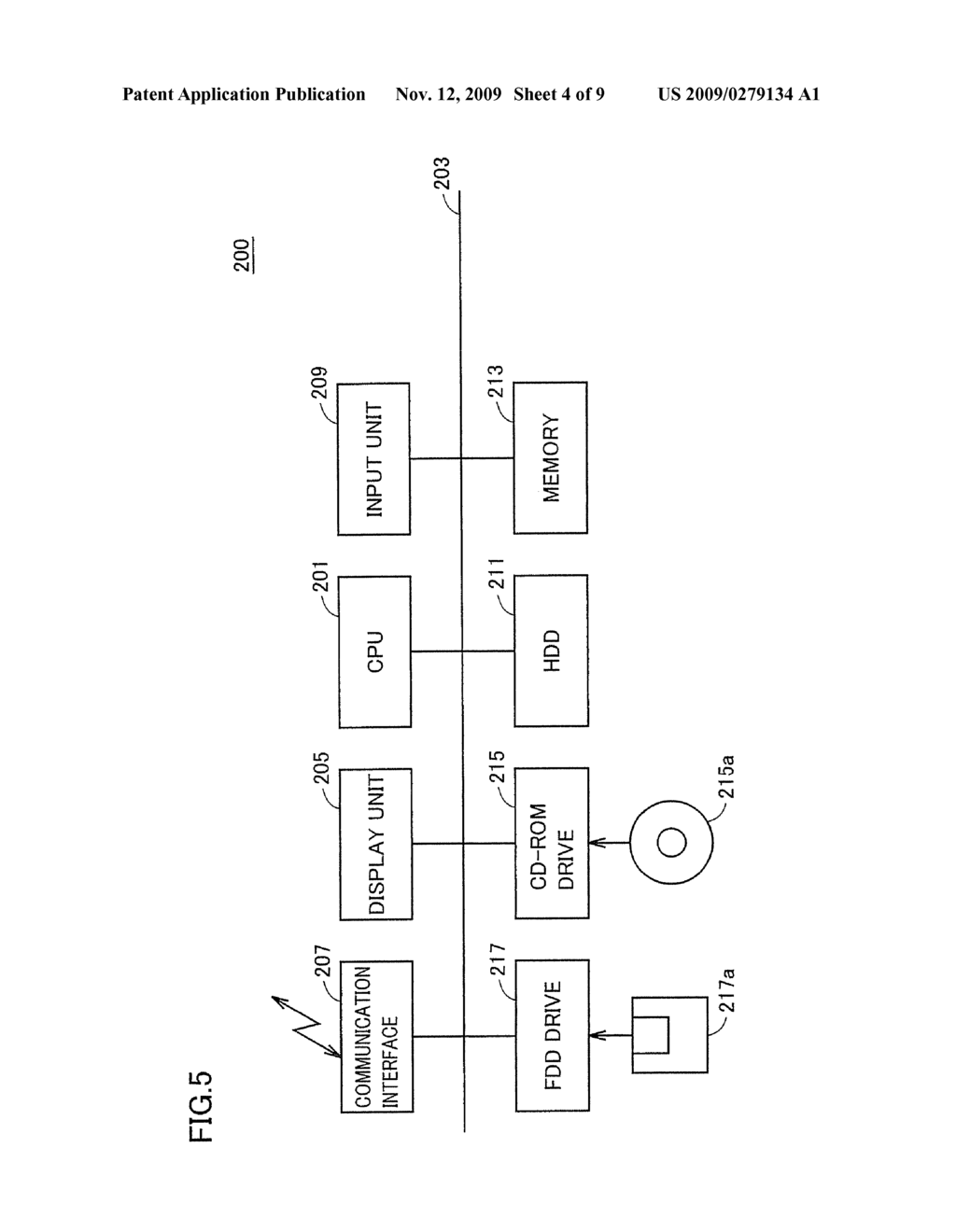 Data Transmitting Apparatus, Data Transmitting Method, and Recording Medium Capable of Transmitting Image Data to Specific Destination by Simple Operation - diagram, schematic, and image 05